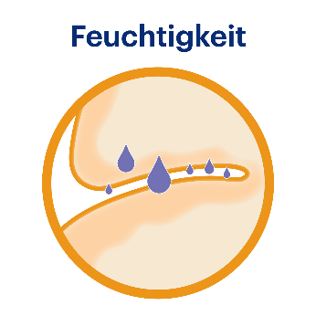 Feuchtigkeitsreibungssymbol in einem orangefarbenen Kreis.