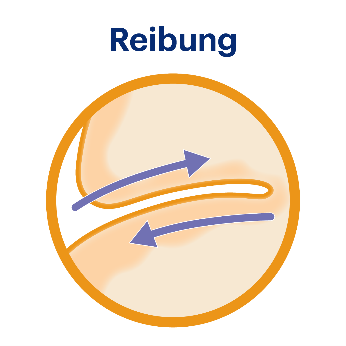Reibungssymbol in einem orangefarbenen Kreis